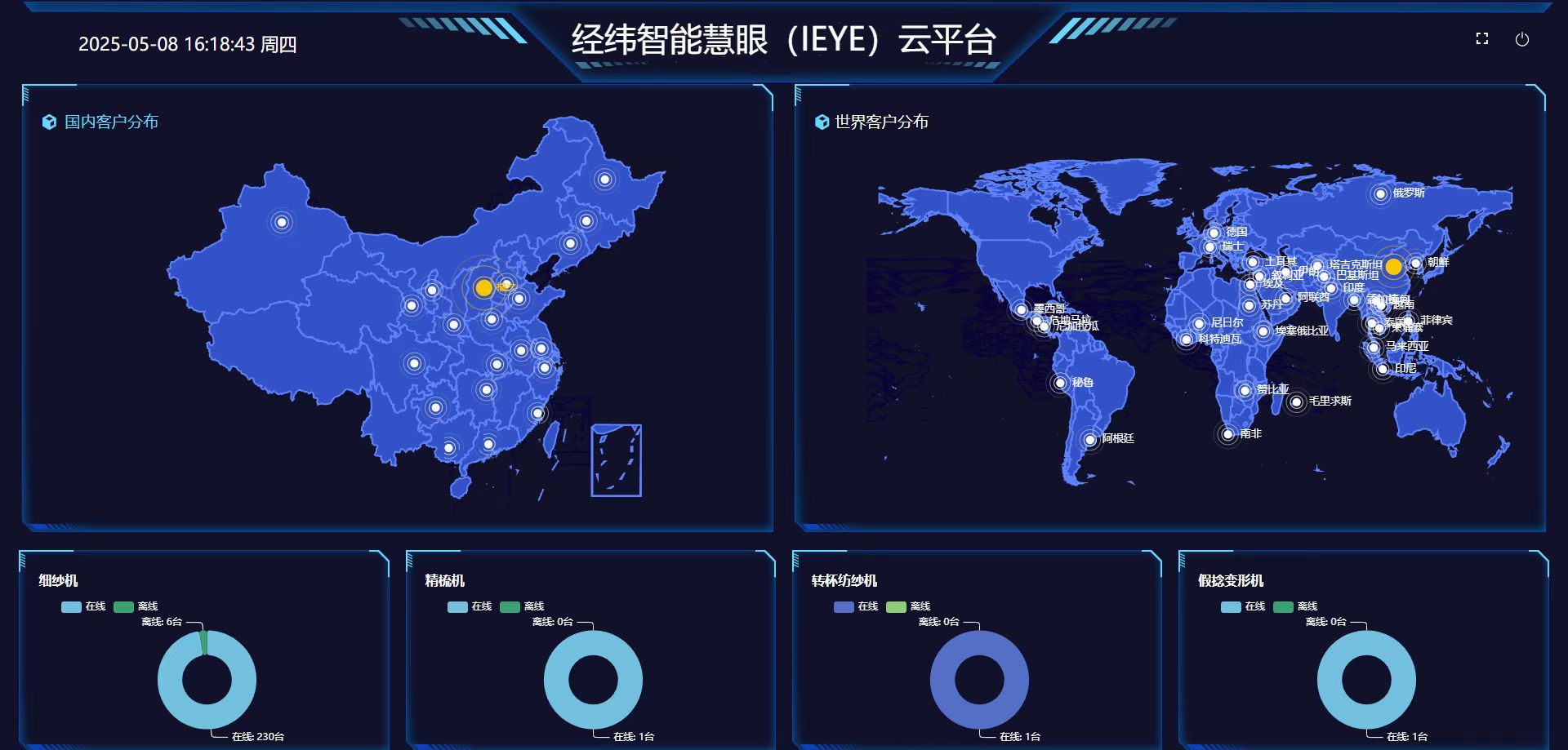 慧眼（IEYE）远程运维系统.jpg